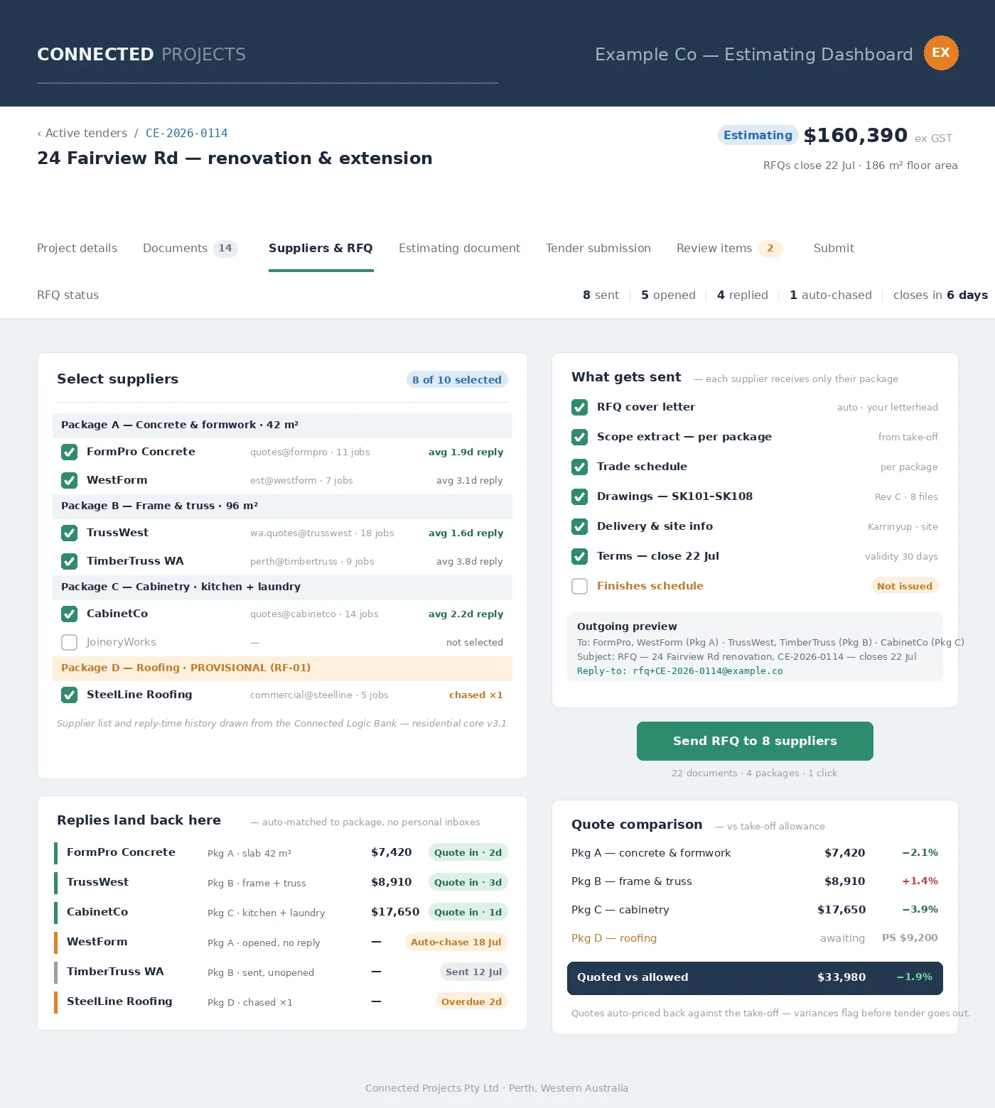 Connected Estimator supplier RFQ view — trade packages, suppliers selected per package, replies auto-matched and priced against the take-off