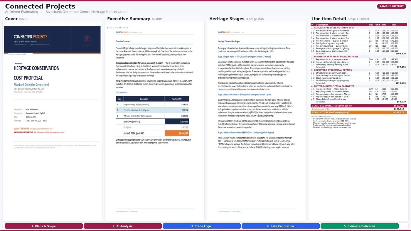 AI-Driven Estimating — heritage conservation cost proposal with cover, summary, stages and line item detail