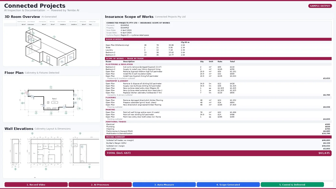 AI Inspection — Yembo scan, floor plans, wall elevations and scope of works